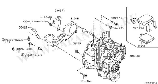 Общая схема кузовные детали для Ниссан Кашкай (J11, J11E) ( Nissan Qashqai (J11, J11E) )